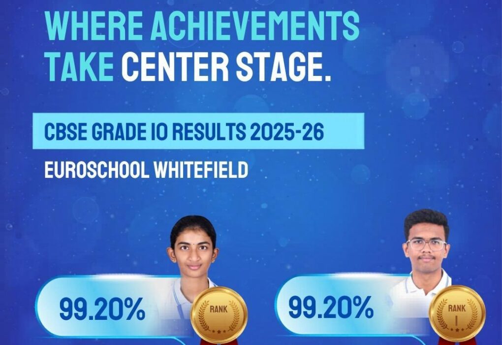 EuroSchool Students Discover Their Potential with 100% CBSE Grade 10 Success; Toppers Achieve 99.20% Excellence